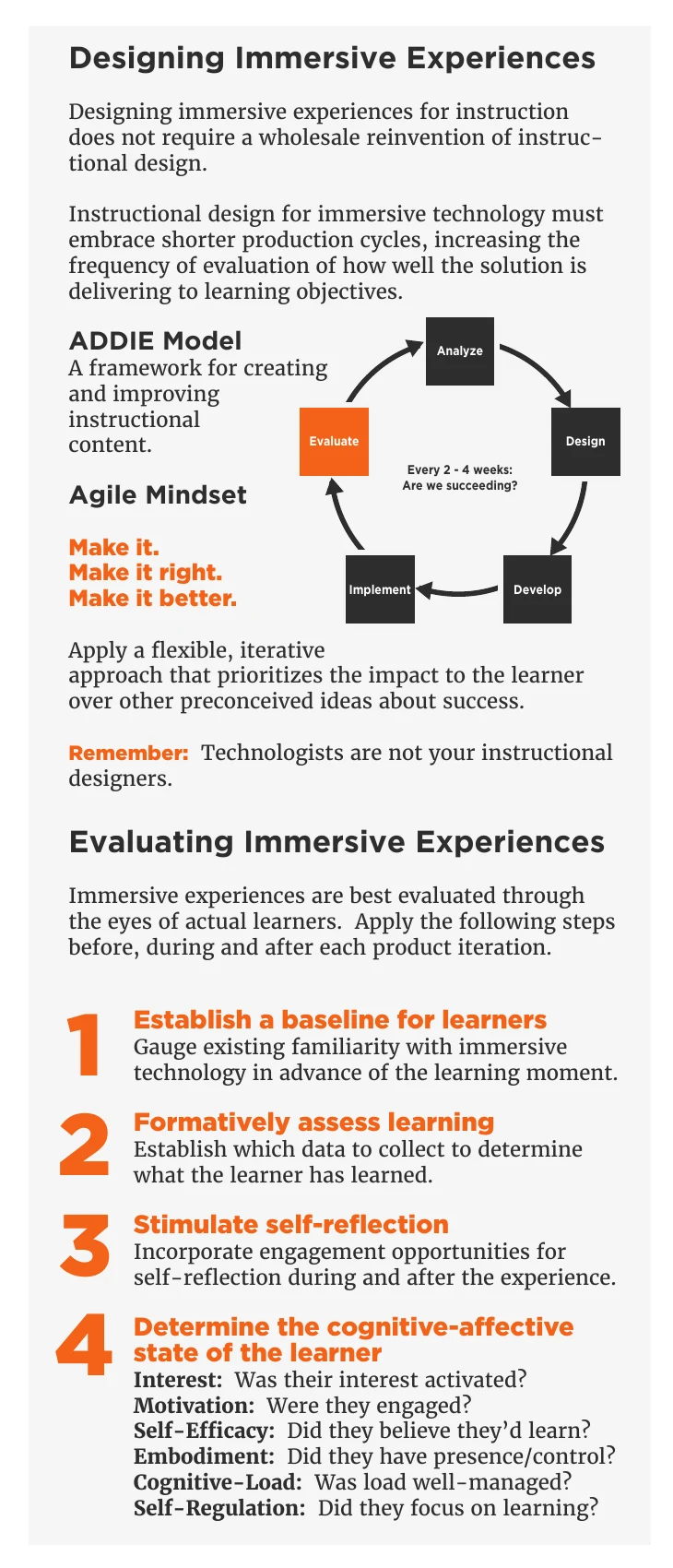 Designing with an Agile mindset and evaluating through the eyes of learners.
